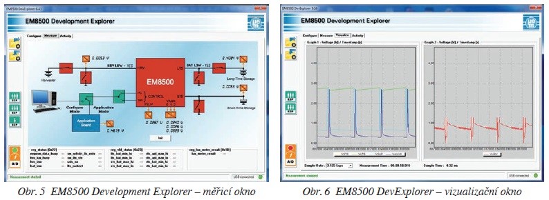 Obr. 5, 6